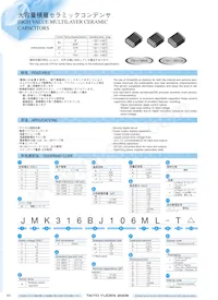 UMK432F225ZG-T Datasheet Page 2