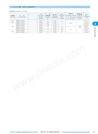 UMK432F225ZG-T Datasheet Page 5