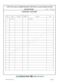 UX52F6204Z Datasheet Pagina 2