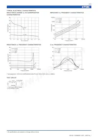 VLF3010AT-1R5N1R2-1 Datasheet Page 2