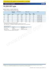VLS3010ET-2R2M Datasheet Page 6