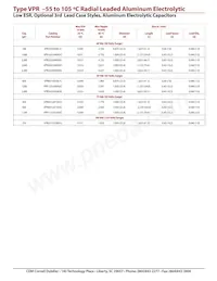 VPR991U010E1E Datasheet Page 4