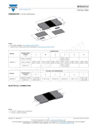 WSK25121L000FEA Datasheet Pagina 2