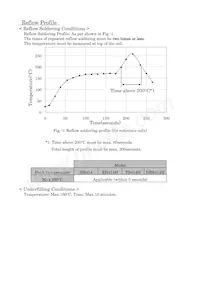 XH414H-II06E Datasheet Page 17