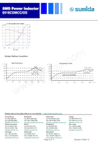 0518CDMCCDS-R47MC Datenblatt Seite 4