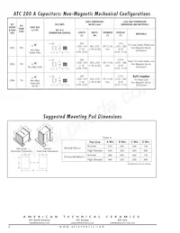 200A103KCA50XT Datasheet Pagina 4