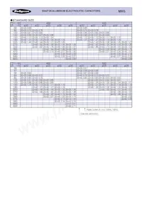 220MXG1000MEFC35X30 Datasheet Page 4