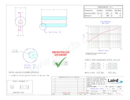 28B0306-000 Datasheet Copertura