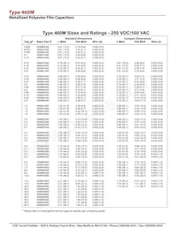 460M40592-100 Datasheet Pagina 7