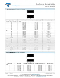 591D226X9016C4T15H Datasheet Page 18