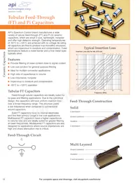 62-ARL-060-5-11 Datasheet Page 12