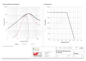 74279269 Datasheet Page 2