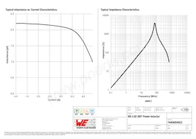 74404054022 Datasheet Page 2