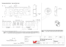 7443082010 Datasheet Pagina 3