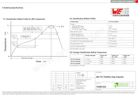 744901022 Datasheet Page 3