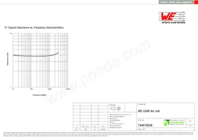 744910038 Datenblatt Seite 2