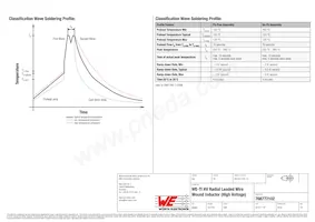 768772102 Datasheet Pagina 3