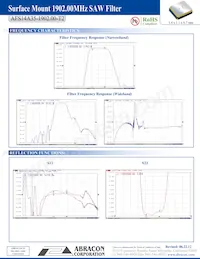 AFS14A35-1902.00-T2 Datasheet Page 3