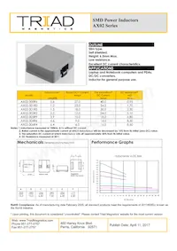 AX02-302R2-T Datasheet Cover