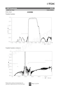 B39202B4335P810 Datasheet Page 7