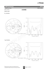 B39202B4335P810 Datasheet Page 8