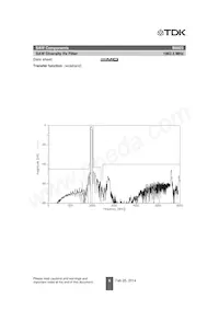 B39202B8823P810 Datasheet Pagina 8