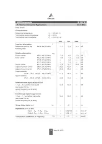 B39458M1967M100 Datasheet Page 3