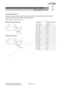 B43088F2686M 데이터 시트 페이지 15