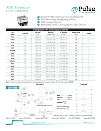 BX8153NL Datasheet Cover