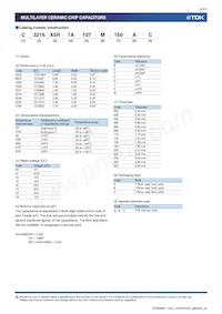C0402X5R0G224M020BC Datasheet Page 4