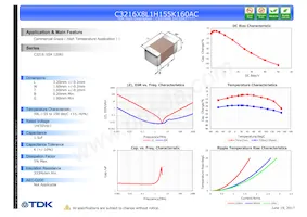 C3216X8L1H155K160AC Datasheet Copertura