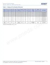 C44HFG35800ZB0J Datasheet Pagina 4