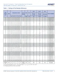 C4AEOBW5400H3NJ數據表 頁面 8