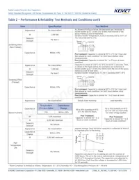 C961U222MWWDCAWL20 Datasheet Pagina 7