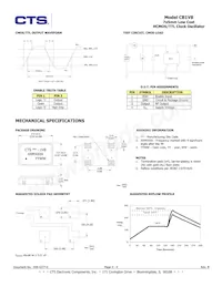 CB1V8-3I-25M0000 데이터 시트 페이지 3