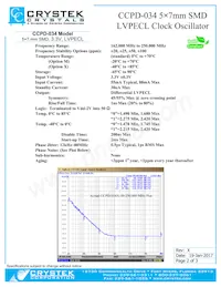 CCPD-034X-50-311.040 Datasheet Page 2
