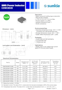 CDMC8D28NP-R39MC Datasheet Cover