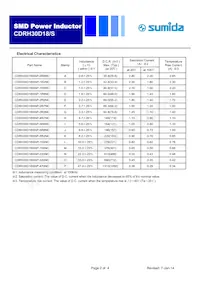 CDRH30D18SNP-8R2NC Datenblatt Seite 2