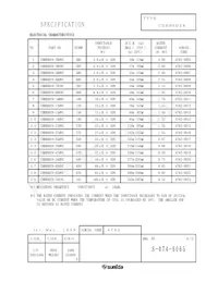 CDRH6D28-101NC Datasheet Pagina 3