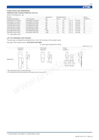 CK45-B3FD152KYNRA Datasheet Page 3
