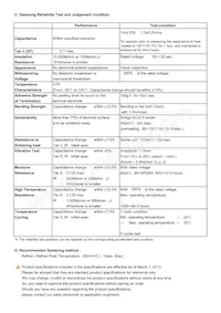 CL02B102KP2NNNE Datasheet Pagina 2