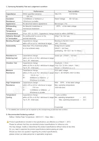 CL03C010CA3GNNC Datasheet Pagina 2