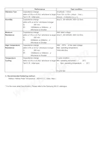 CL03C470JA3ANNC Datasheet Page 2