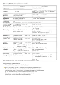 CL21A226KOQNNNG Datasheet Page 2