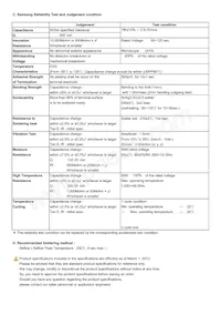 CL21C100JECNNWC Datasheet Page 2