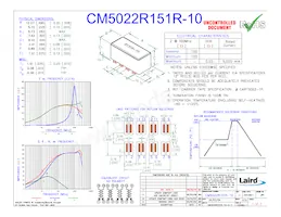 CM5022R151R-10 Datasheet Cover