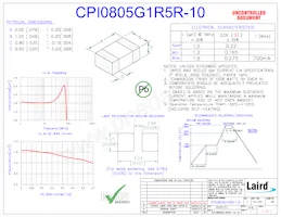 CPI0805G1R5R-10 Datasheet Cover