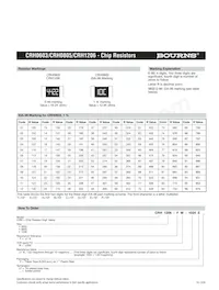 CRH0805-FW-1504ELF Datasheet Page 3