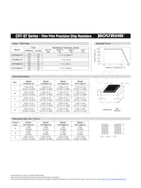CRT0603-FZ-2002EST Datasheet Page 2