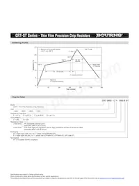 CRT0603-FZ-2002EST Datasheet Page 3